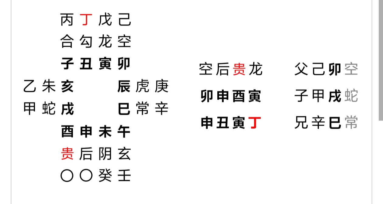 卦例分享-知命悟气